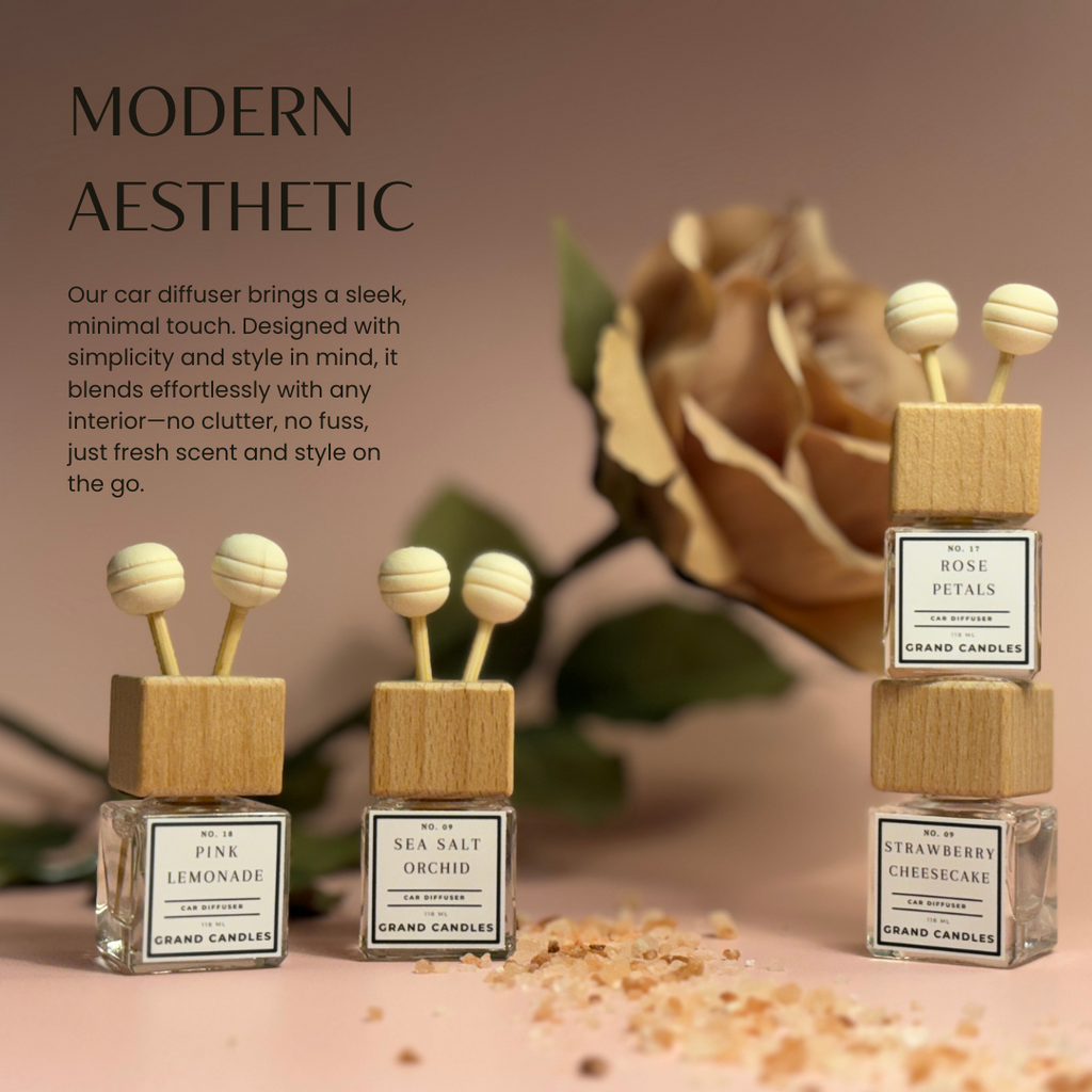 Peach Nectar Car Diffuser - Luxury Aromatherapy